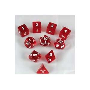  Red Transparent Polyhedral Dice Set   10pc Set in Tube 