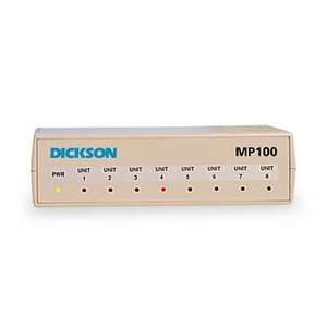  Multipoint Data Logger Monitor   Multipoint Data Logger 