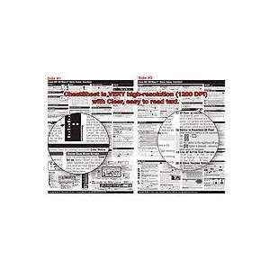  PhotoBert Photo CheatSheet for the Canon EOS 1D Mark II 