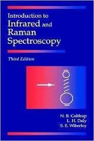 Introduction To Infrared And Raman Spectroscopy Third Edition 