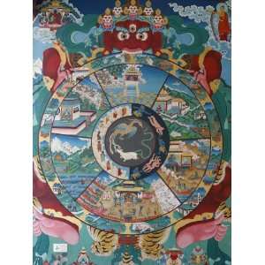 Wheel of Life, Kopan Monastery, Bhaktapur, Nepal, Asia Photographic 