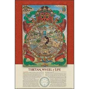  Faith Posters Tibetan   Wheel Of Life   35.7x23.8 inches 