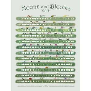   and Blooms 2012, Moon Calendar and Bloom Calendar