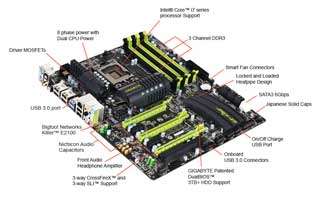 Gigabyte Intel X58 ATX DDR3 2200 LGA 1366 Motherboard GA G1.GUERRILLA 