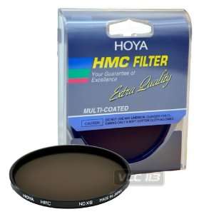  Hoya 46mm 8x (0.9) Neutral Density Multi Coated Glass 
