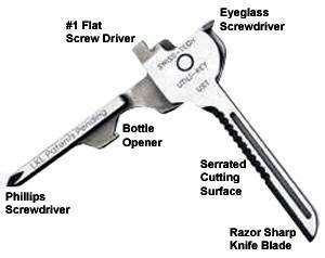 Swiss Tech UTILIKEY Utili Key Multi Tool Multitool Pocket Knife Key 