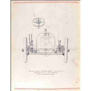  Reprint The front wheels are dished three degrees. The 