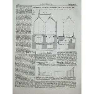  1876 Engineering Apparatus Sulphuric Acid Kessler