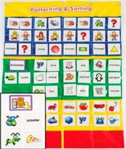 Sequence SORTING POCKET CHART Teacher Daycare Preschool  