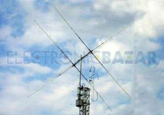 Antenna CUBICAL QUAD 2 el. 14/21/28 MHz PKW  