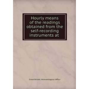  Hourly means of the readings obtained from the self 