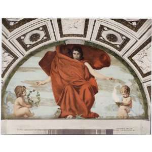   Library of Congress. Melpomene, by Edward Simmons 1901