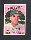 1959 Topps Set Break 325 Ken Boyer VGEX  