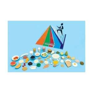  Food Pyramid Teaching Kit