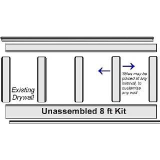  Elite RAISED Panel Wainscoting Kit with Panels & Rails in 