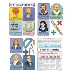  Mcdonald Publishing MC B051 Bb Set Mathematicians Gr 4 9 
