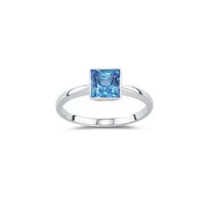  1.89 Cts Swiss Blue Topaz Solitaire Ring in Platinum 8.0 