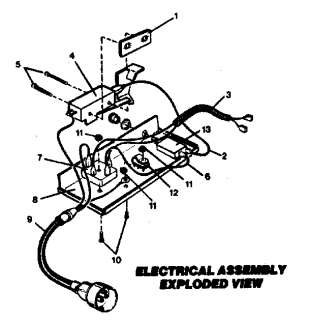 Craftsman 1 1/2 hp chipper shredder Electrical assembly Parts