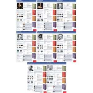  Authors FARCE Book Poster Set of 8