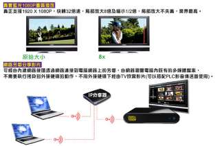 Brand New Zinwell ZIN 5005HD HD Multimedia Player 1080P  
