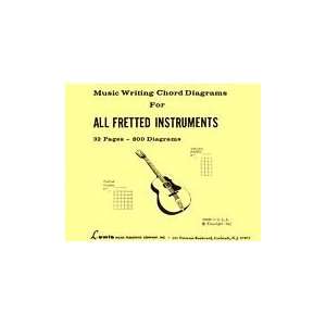   Writing Chord Diagram For All Fretted Instruments