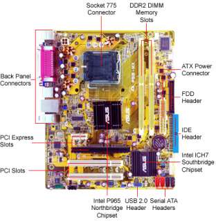 Asus P5B MX Motherboard   Quad Core Ready, Intel 946GZ, Socket 775 