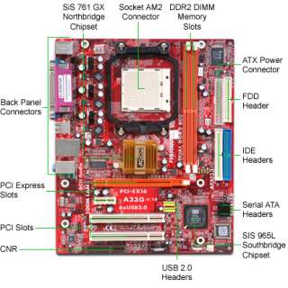 PCChips A33G SiS Socket AM2 MicroATX Motherboard / Audio / Video / PCI 