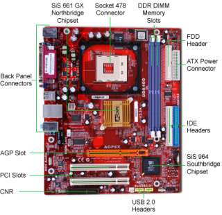 PCChips M963GV SiS Socket 478 MicroATX Motheboard / Audio / AGP 8x 