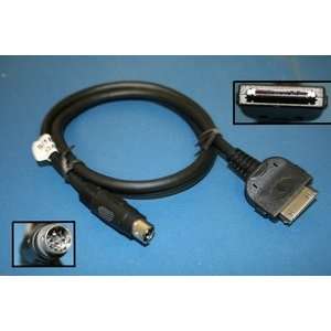  Jensen Jlink Adaptor Cable for Ipod Iphone  Players 