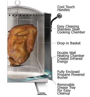    Broil 10101480/08101480 The Big Easy Oil Less Infrared Turkey Fryer
