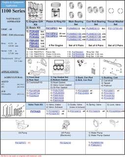 Where to find your Engine Number