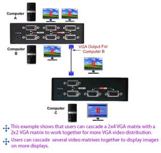   with other vga switches vga splitters or video distributor together
