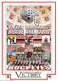 Ohio State Buckeyes Football HISTORY OF VICTORY Poster  