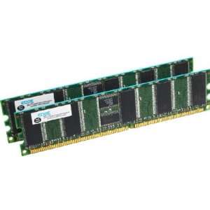  2GB PC2100 ECC 184 PIN DDR DIMM for Sun Electronics