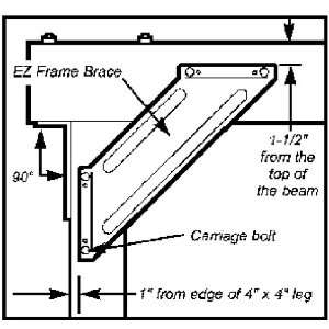  Pk/2 x 2 Swing N Slide E Z Frame Swing Set Brace (NE 4470 